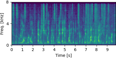 Guided Neural FastFCA (N=5)